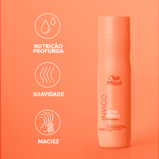 Kit Wella Professionals Invigo Nutri-Enrich Duo